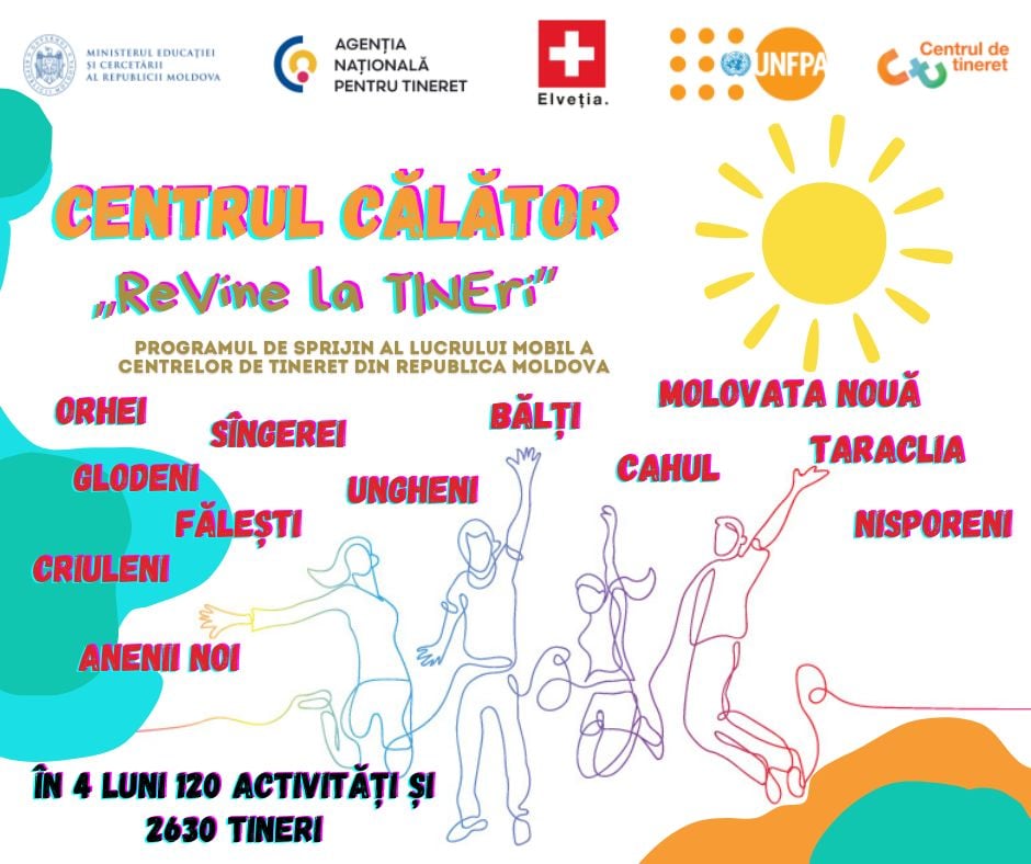 (Română) Rezultatele programului  #Centrul #Călător „ReVine la TINEri”
